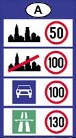 Austrian Speed Limits